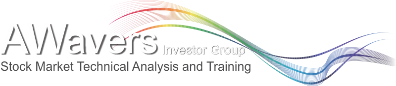 AWavers Investor Group